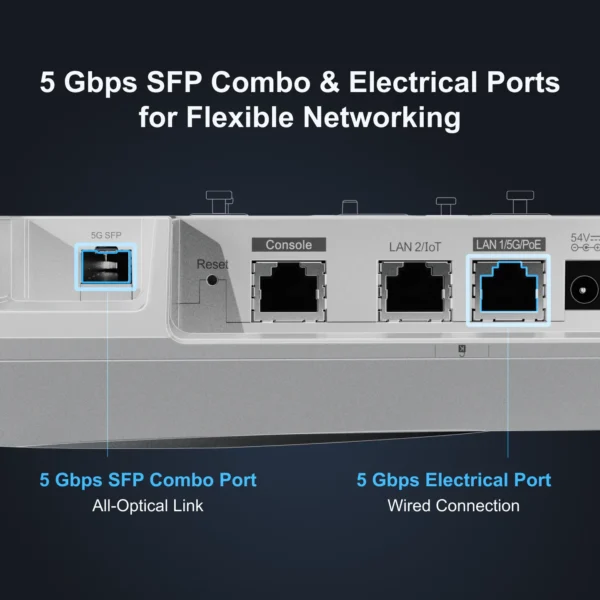 RG-AP850-AR(V3) Wi-Fi 6 Quad-radio 6.245 Gbps High-Density Indoor Access Point - Image 4